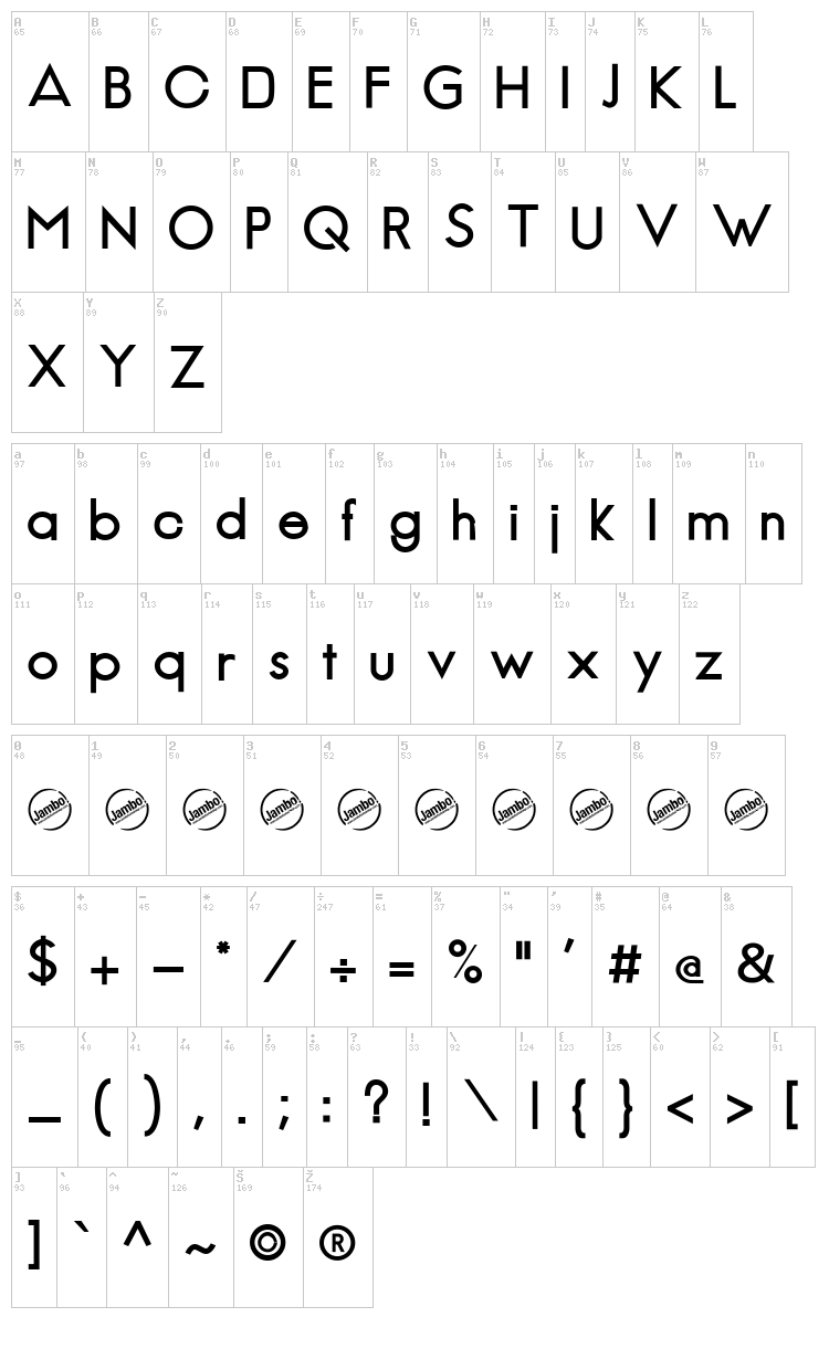 Jambetica font map